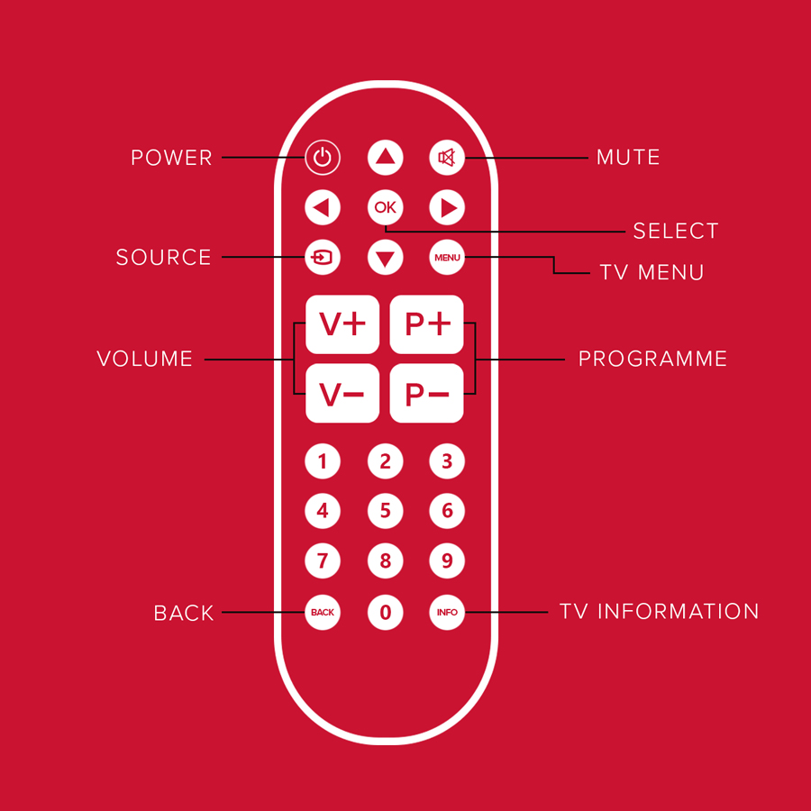 Big Button TV Remote - Mitchell & Brown TV